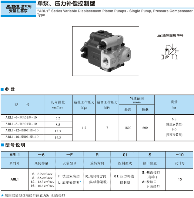 ARL1系列<a href='http://www.cagafopxe.cn' target='_blank'><u>油研變量柱塞泵</u></a>