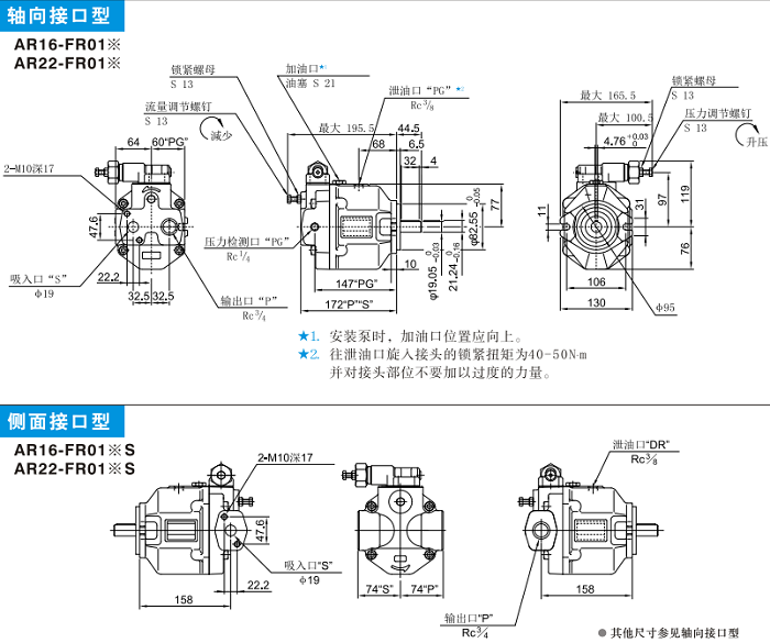 AR16-FR01,AR22-FR01<a href='http://www.cagafopxe.cn' target='_blank'><u>油研變量柱塞泵</u></a>安裝尺寸